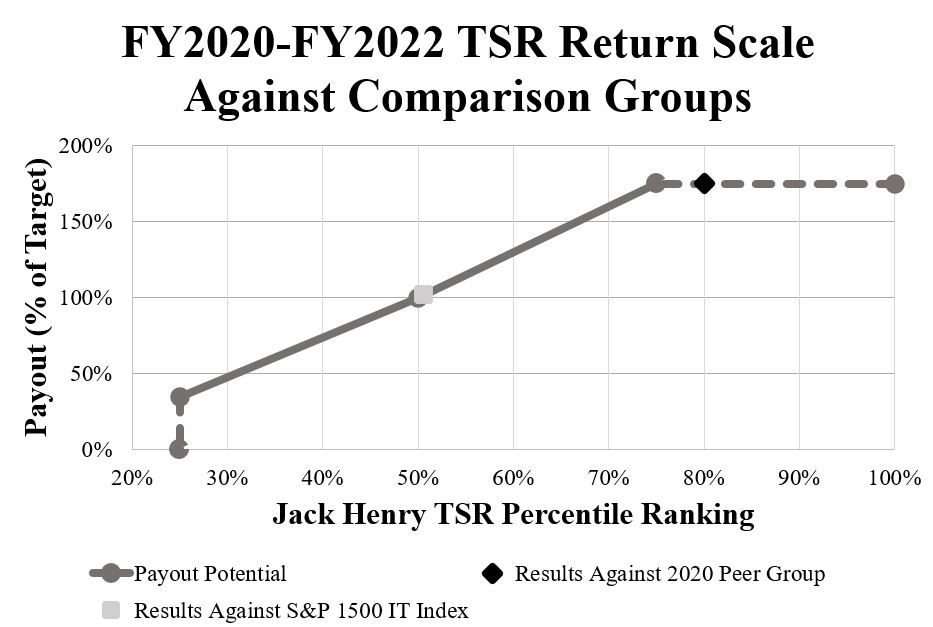 a2020tsrgrapha.jpg